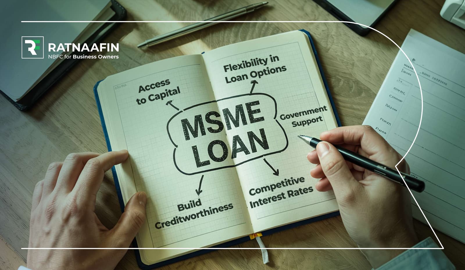 MSME Business loan